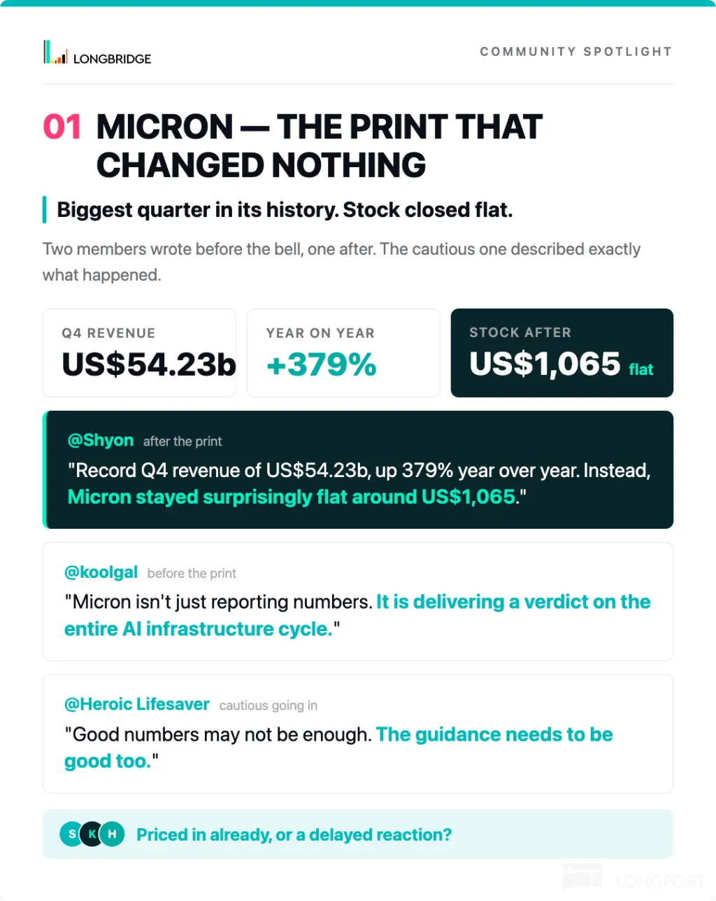 COMMUNITY SPOTLIGHT LONGBRIDGE 01 MICRON-THE PRINT THAT CHANGEDNOTHING Biggest q