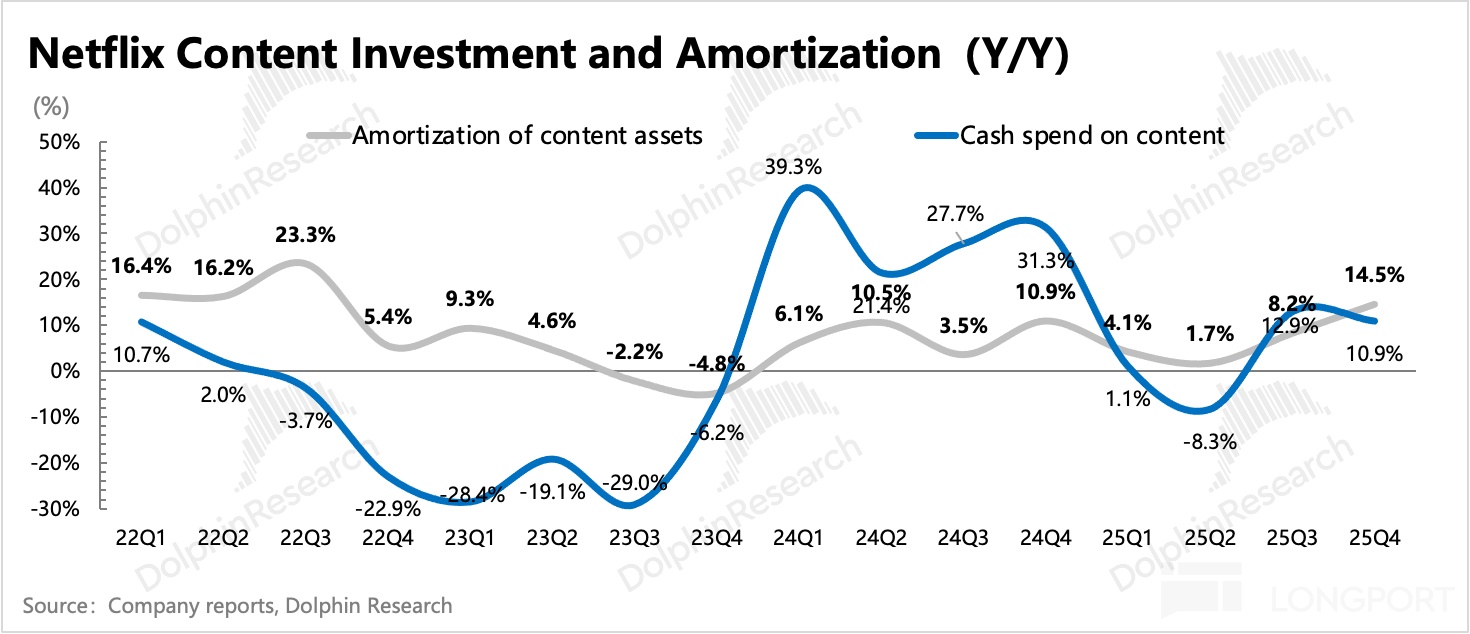 图片包含 图表描述已自动生成