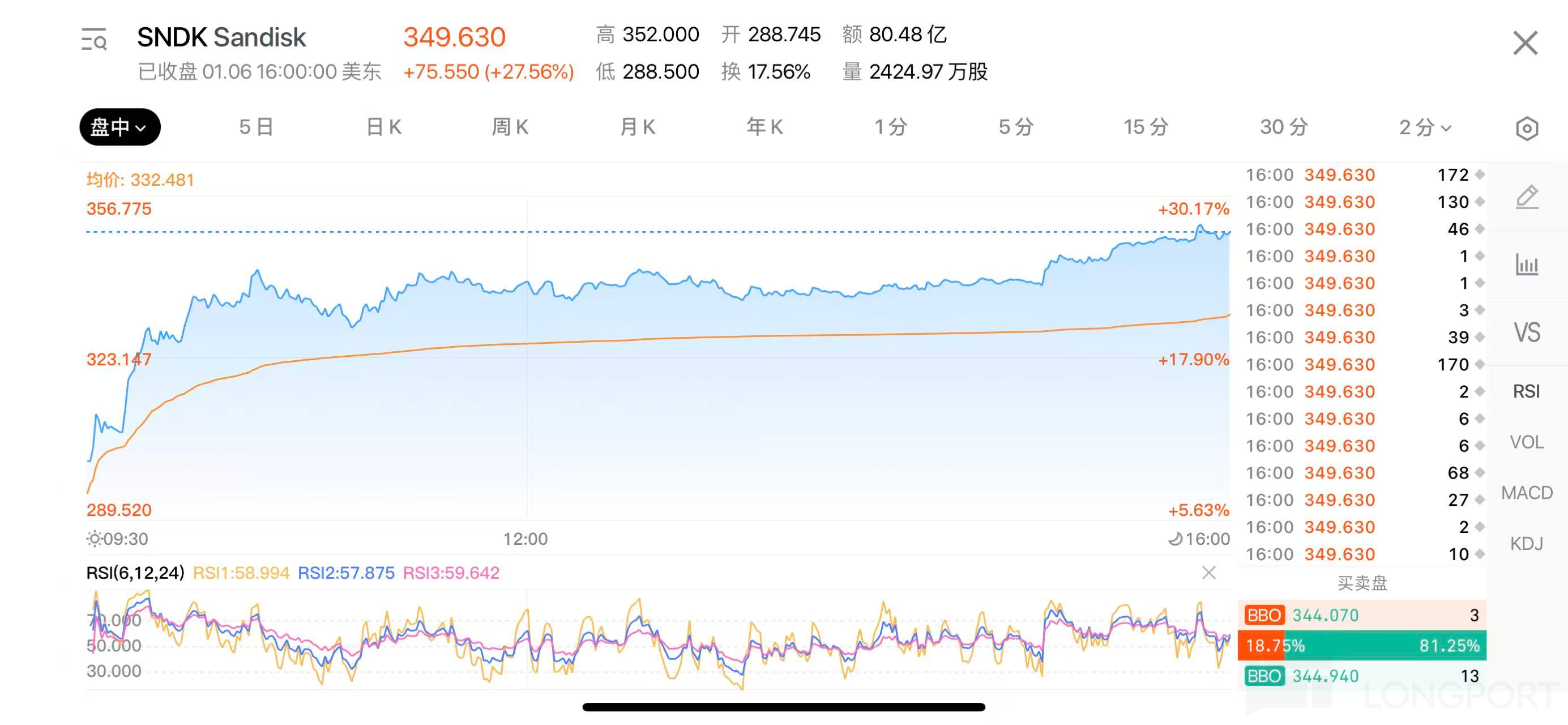 图片 2,共 7 张