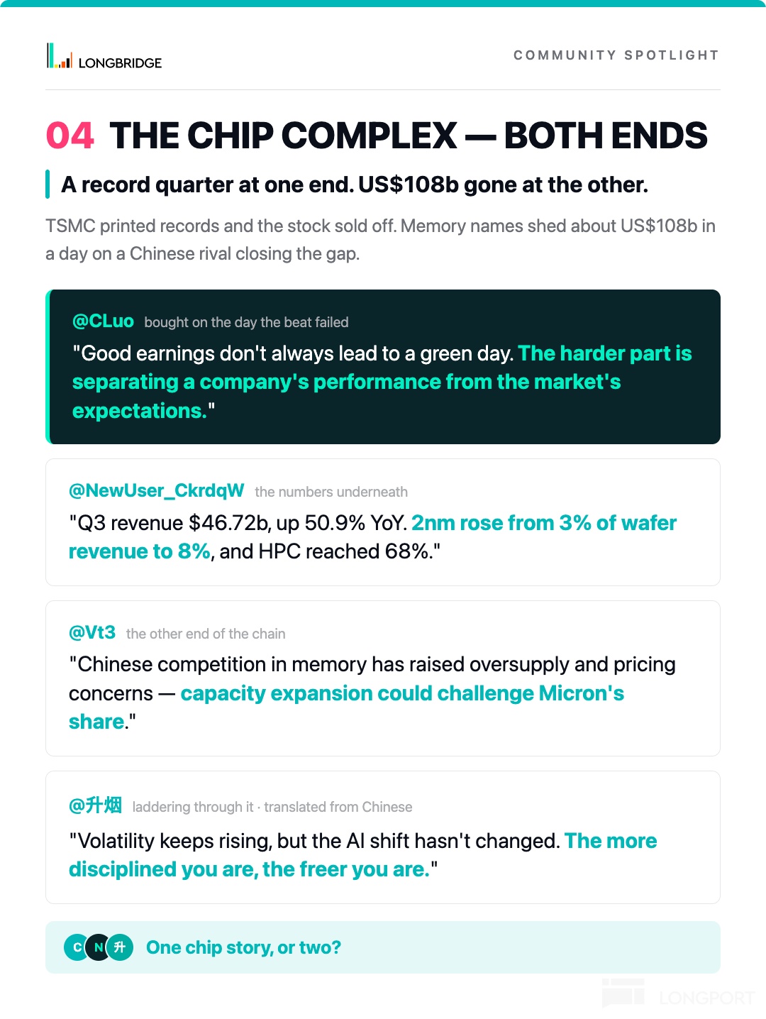 The Chip Complex Pulled in Two Directions