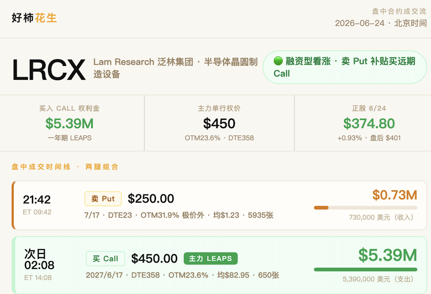 图片 1,共 2 张