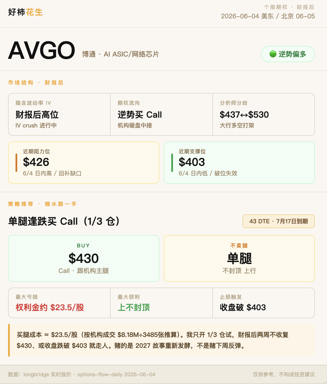 图片 1,共 1 张