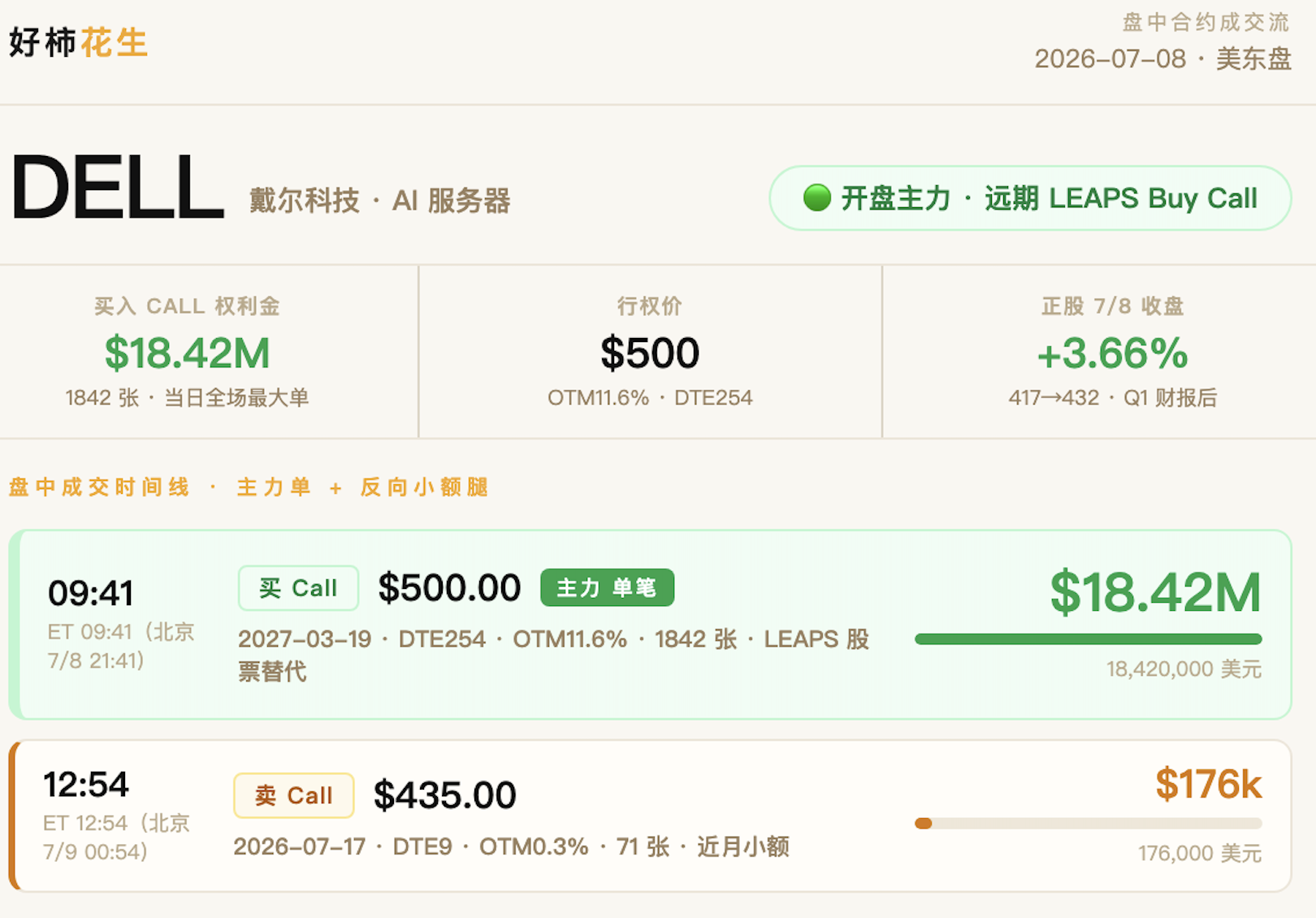 图片 1,共 2 张