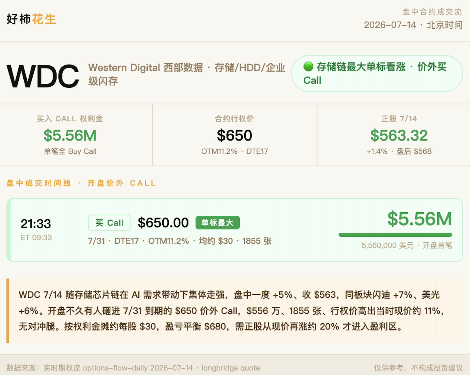 图片 1,共 2 张