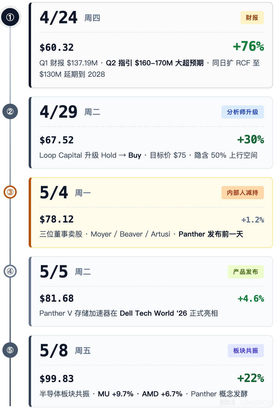 图片 1，共 1 张