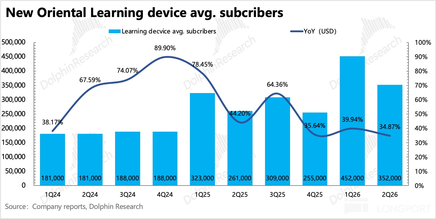 圖片包含 應用程序描述已自動生成