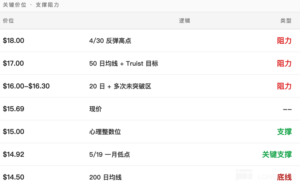 图片 2,共 3 张
