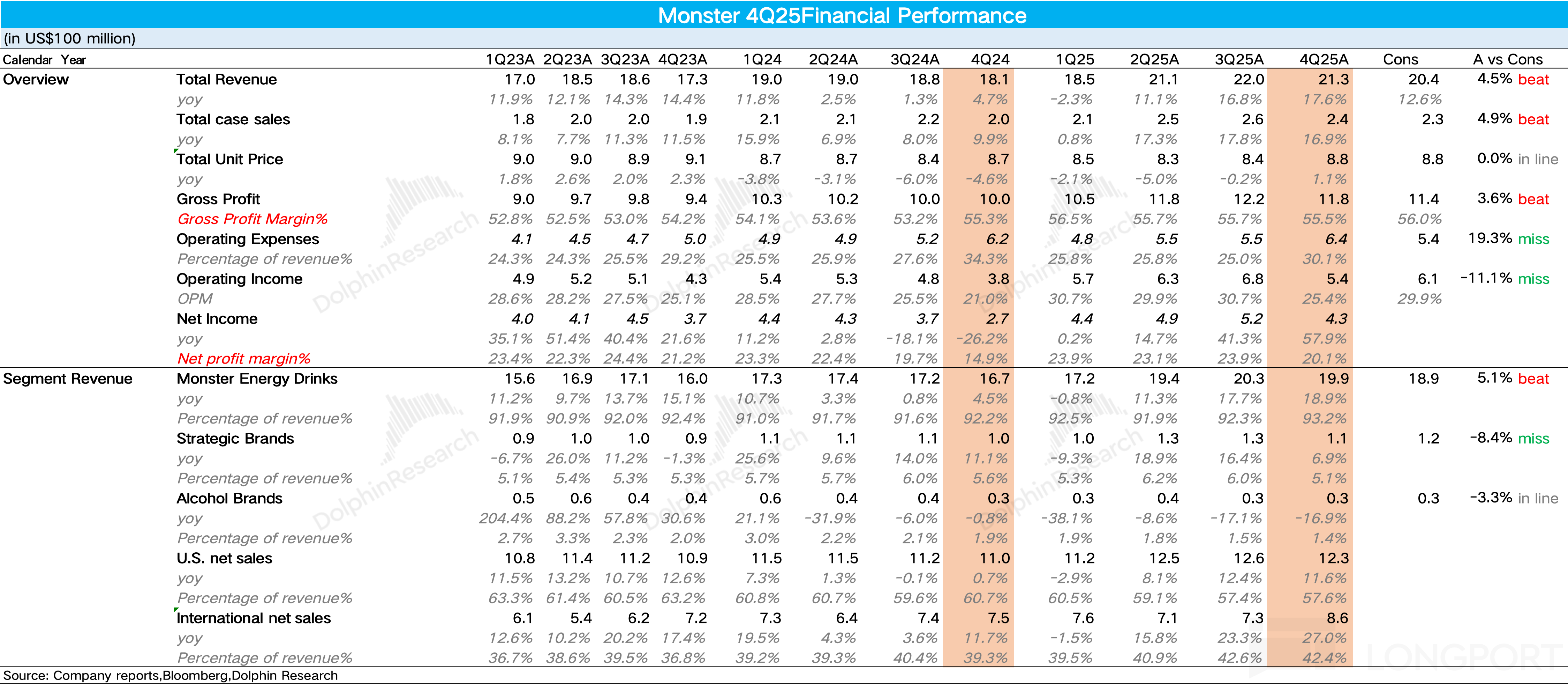 图片 2,共 2 张