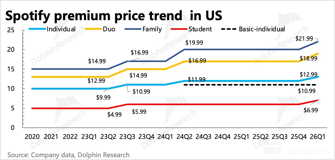图片包含 图表描述已自动生成