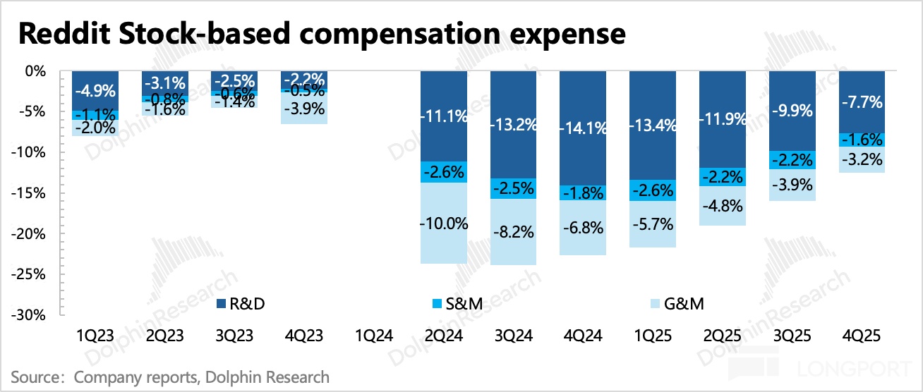 手機屏幕的截圖描述已自動生成