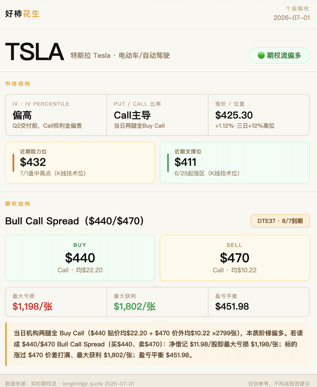 图片 2,共 2 张