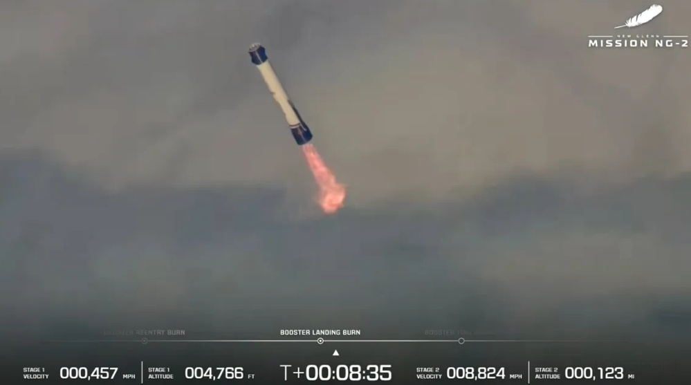 MISSION NG-2 UWLEN REENTRY BURN BOOSTER LANDING BURN BOUSTERTOW D ◎ STAGE1 VELOC