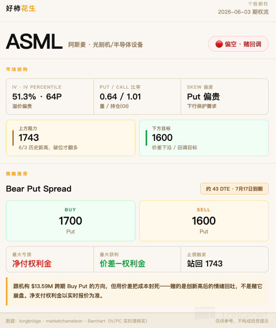 图片 1,共 1 张