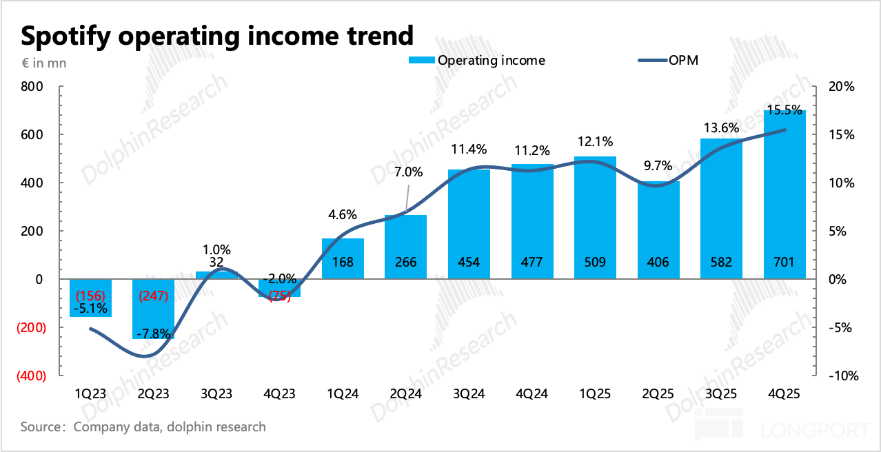 图片 2,共 12 张