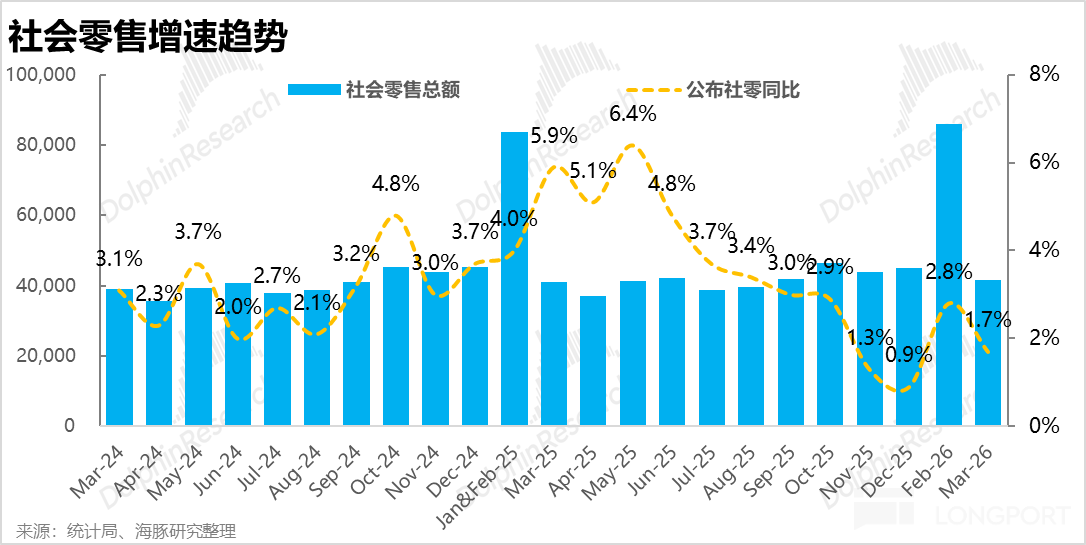 图片 1,共 6 张