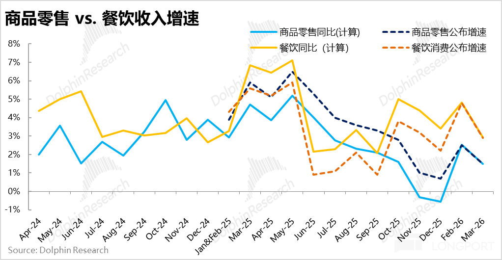 图片 2,共 6 张
