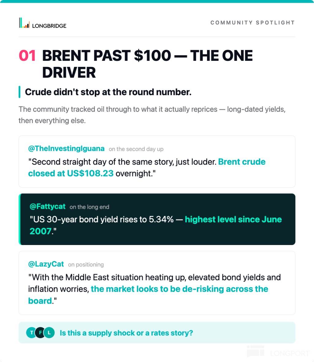 COMMUNITY SPOTLIGHT LONGBRIDGE 01 BRENT PAST $100 - THE ONE DRIVER Crude didn't