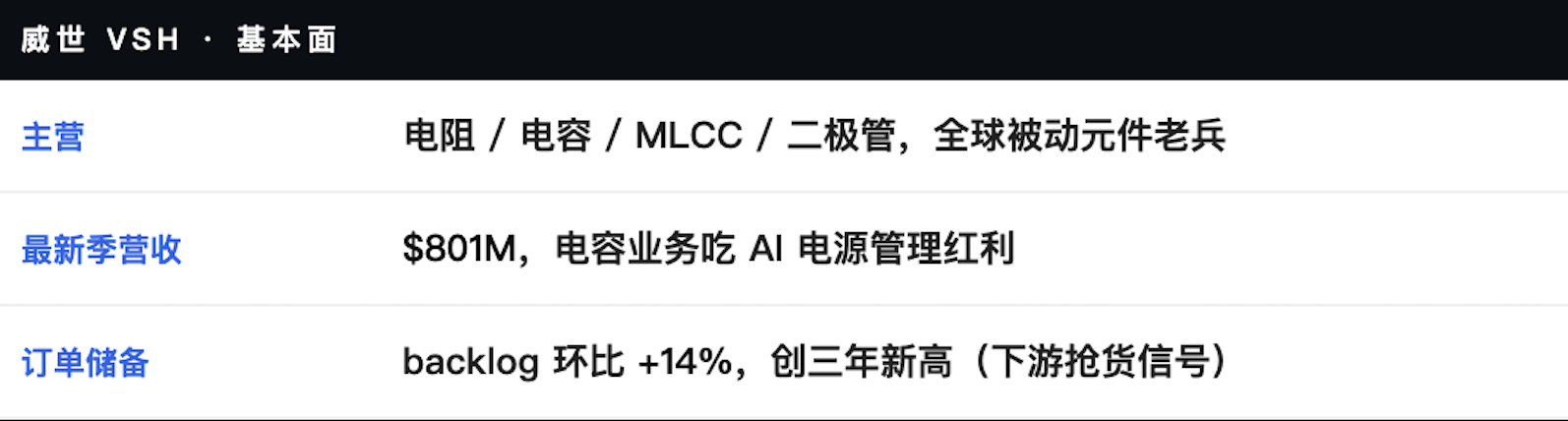 图片 2，共 3 张