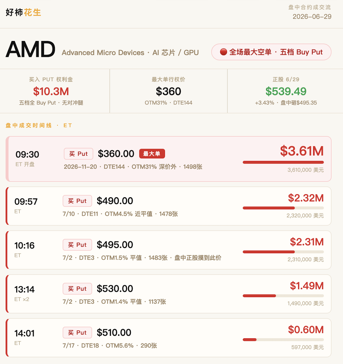 图片 1,共 2 张