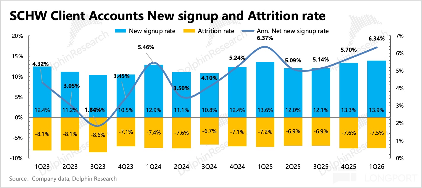 圖表描述已自動生成