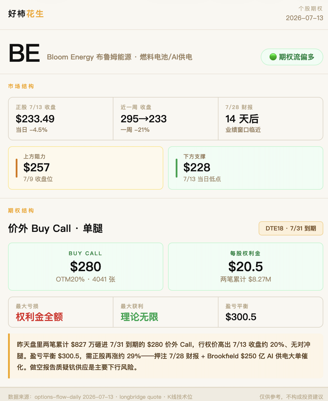 图片 2,共 2 张