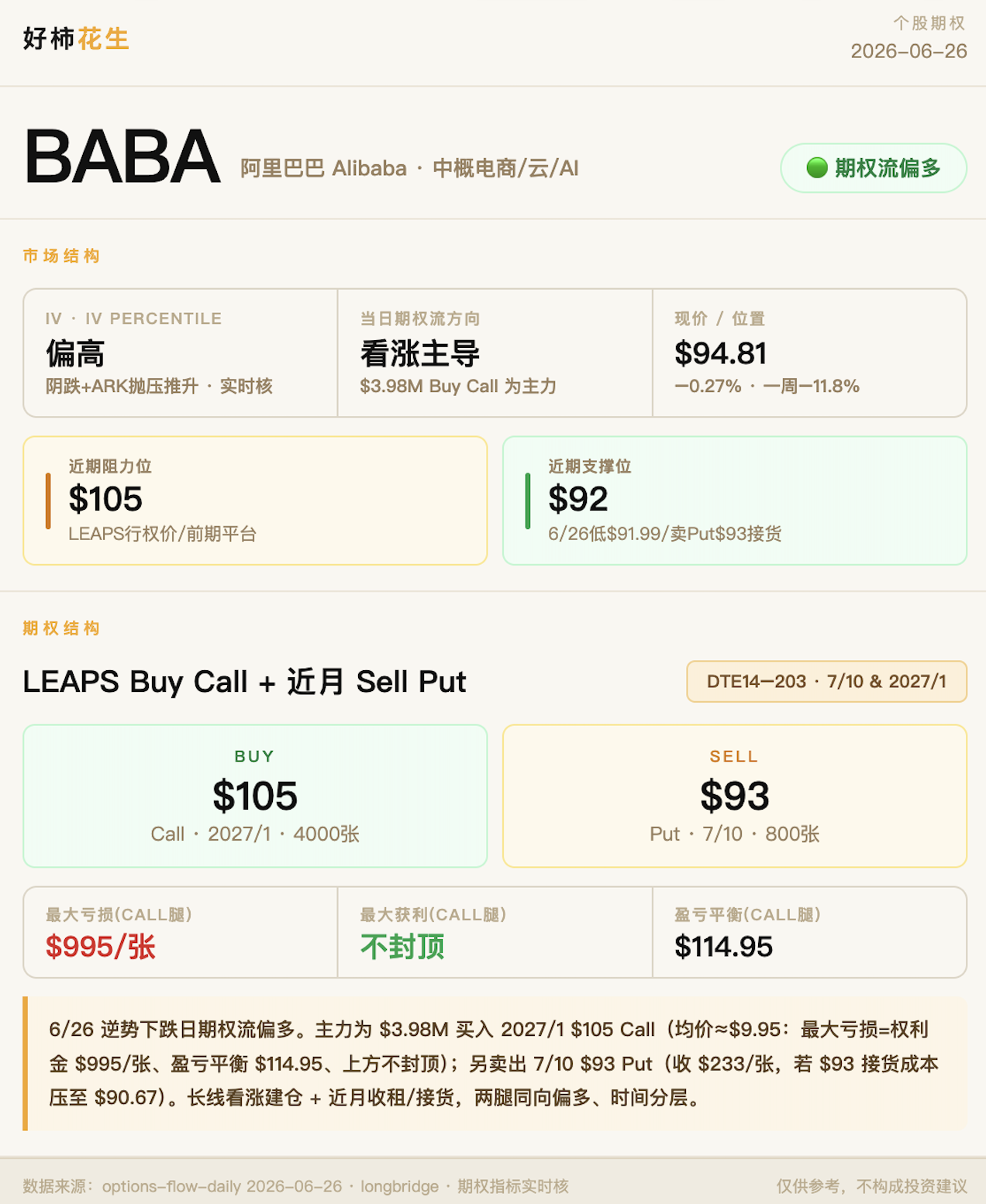 图片 2,共 2 张