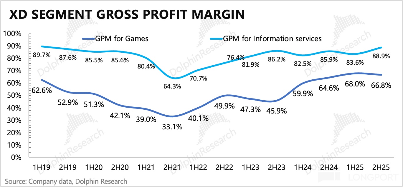 图片包含 图示描述已自动生成