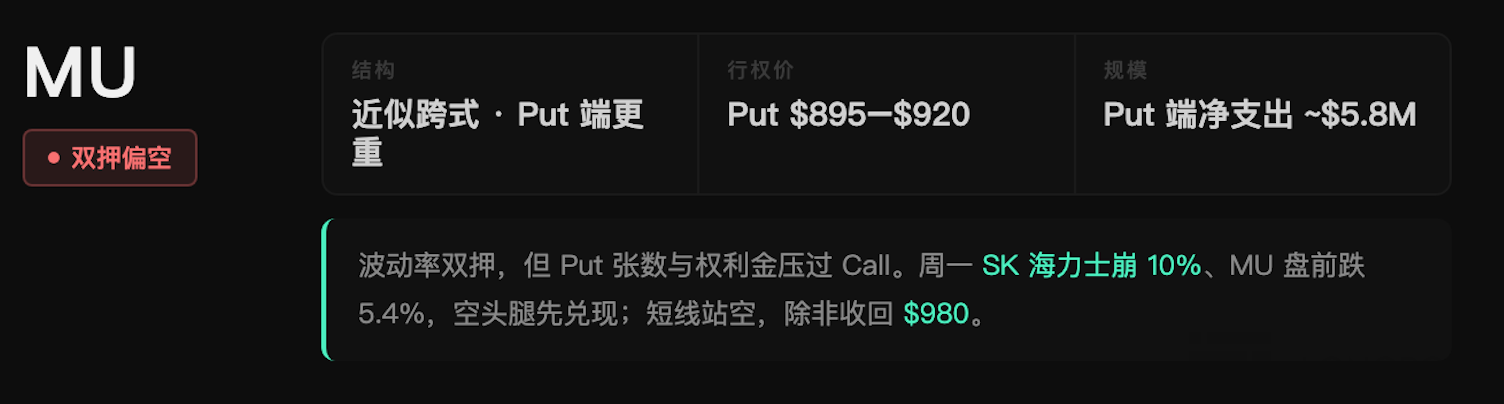 图片 3，共 3 张
