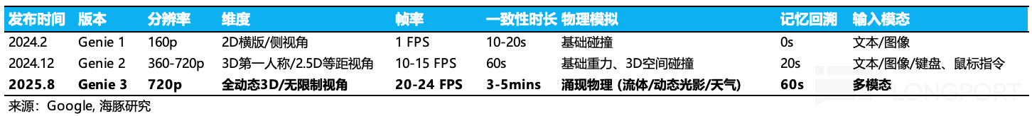 图片 3,共 8 张