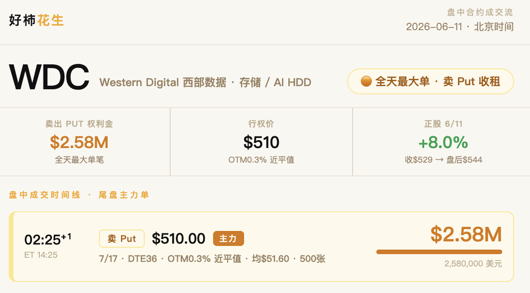 图片 1,共 2 张