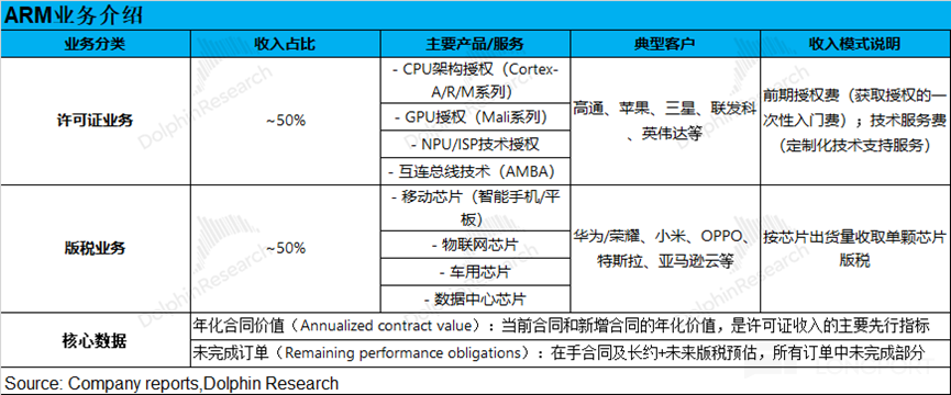 图片 3，共 3 张