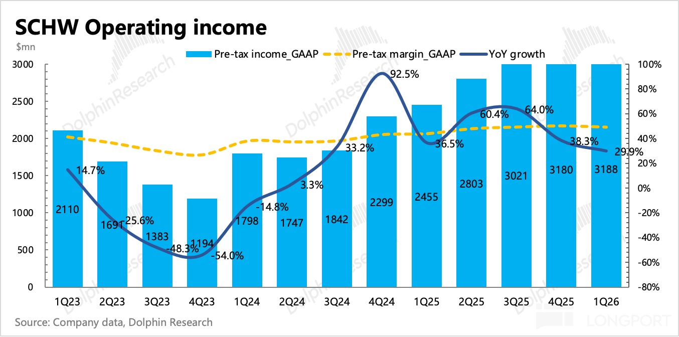 圖表描述已自動生成