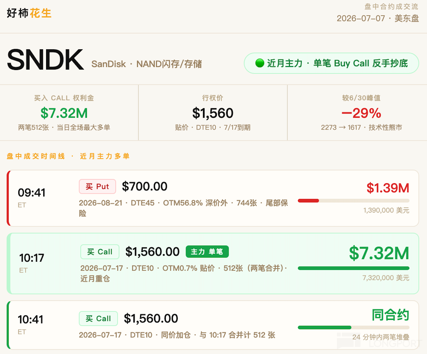 图片 1,共 2 张