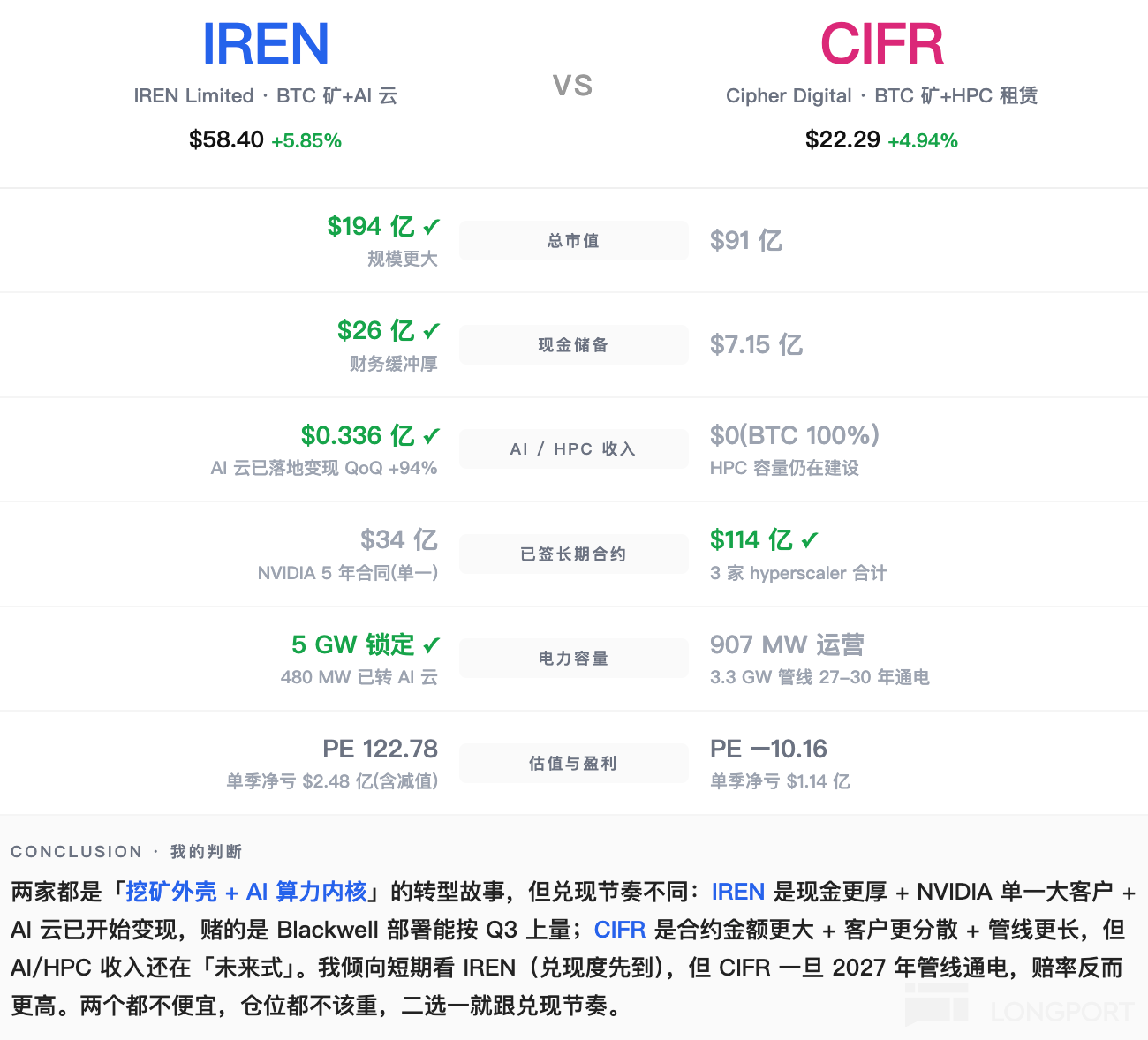 图片 1，共 1 张