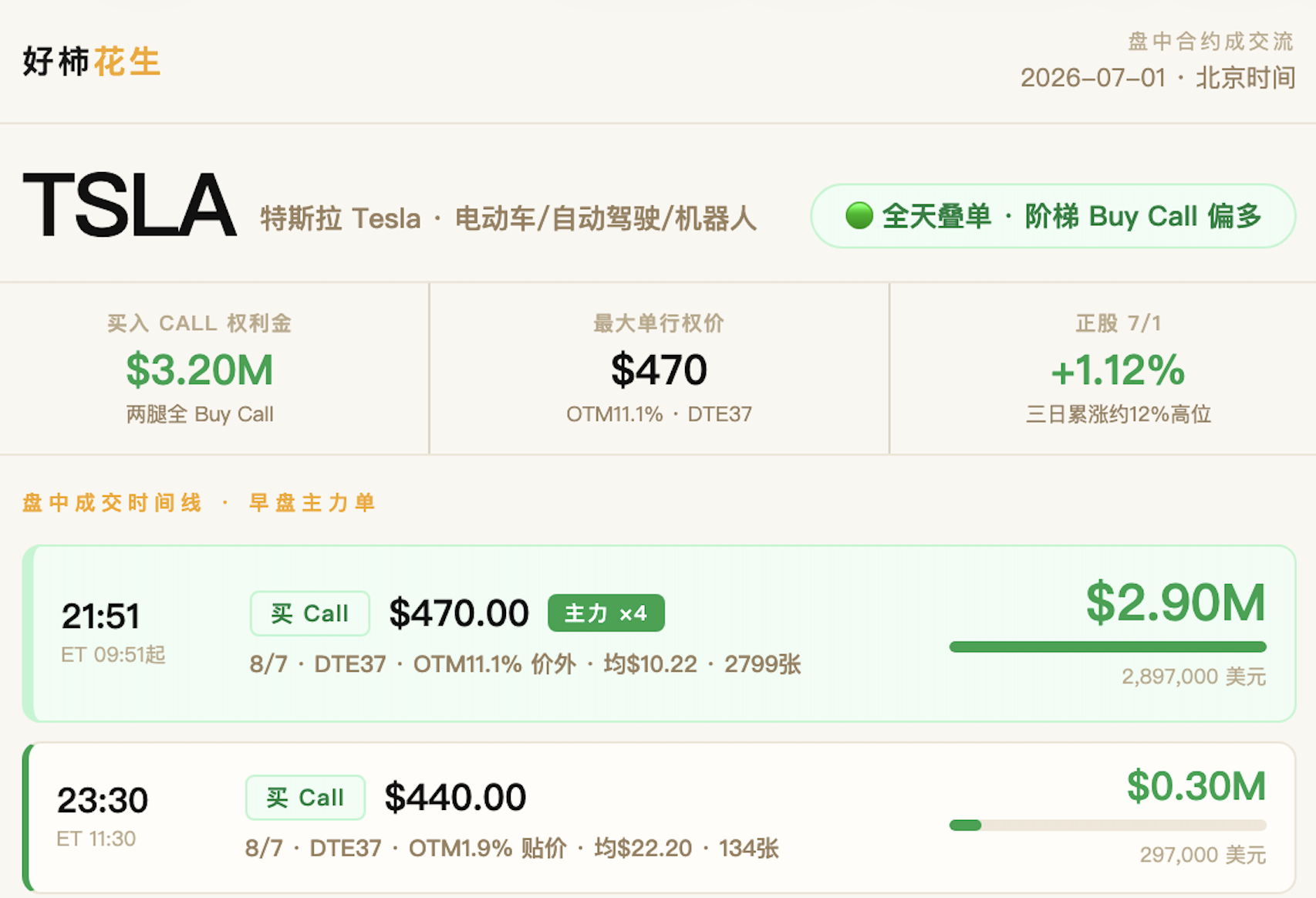 图片 1,共 2 张