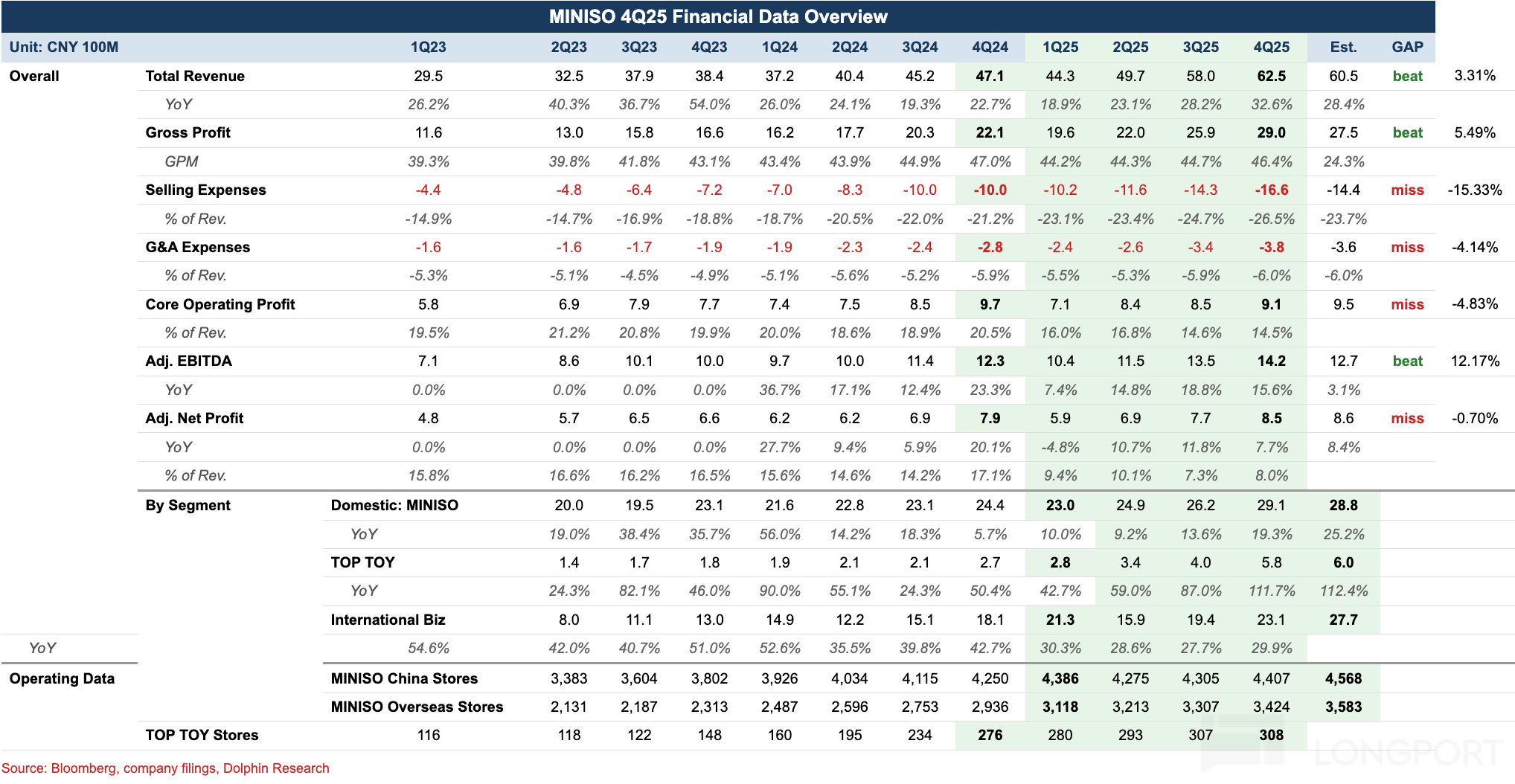图片 2，共 13 张