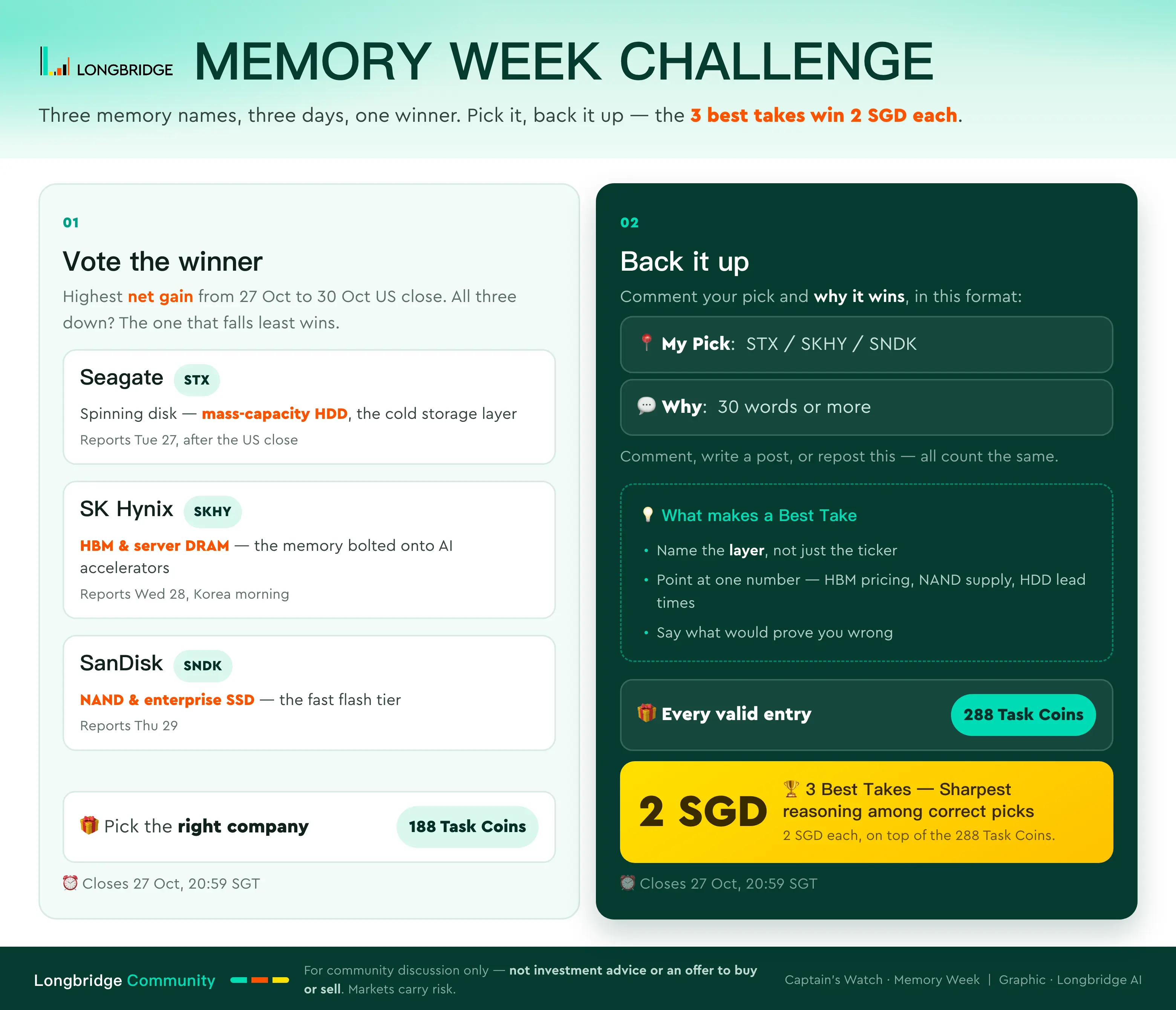 1 LONGBRIDGE MEMORY WEEK( CHALLENGE Three memory names, three days, one winner.