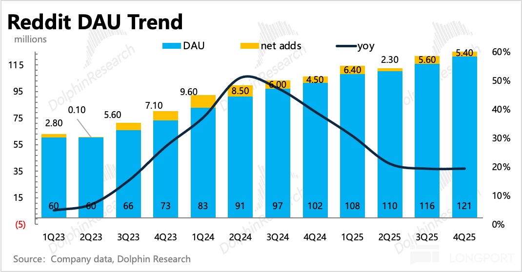 圖形用戶界面描述已自動生成