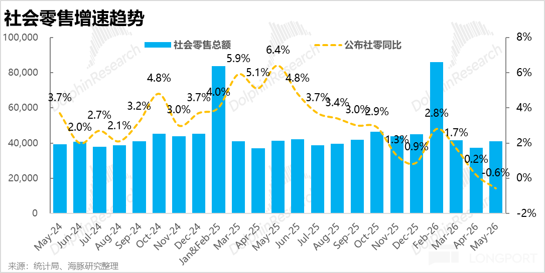 图片 2,共 5 张