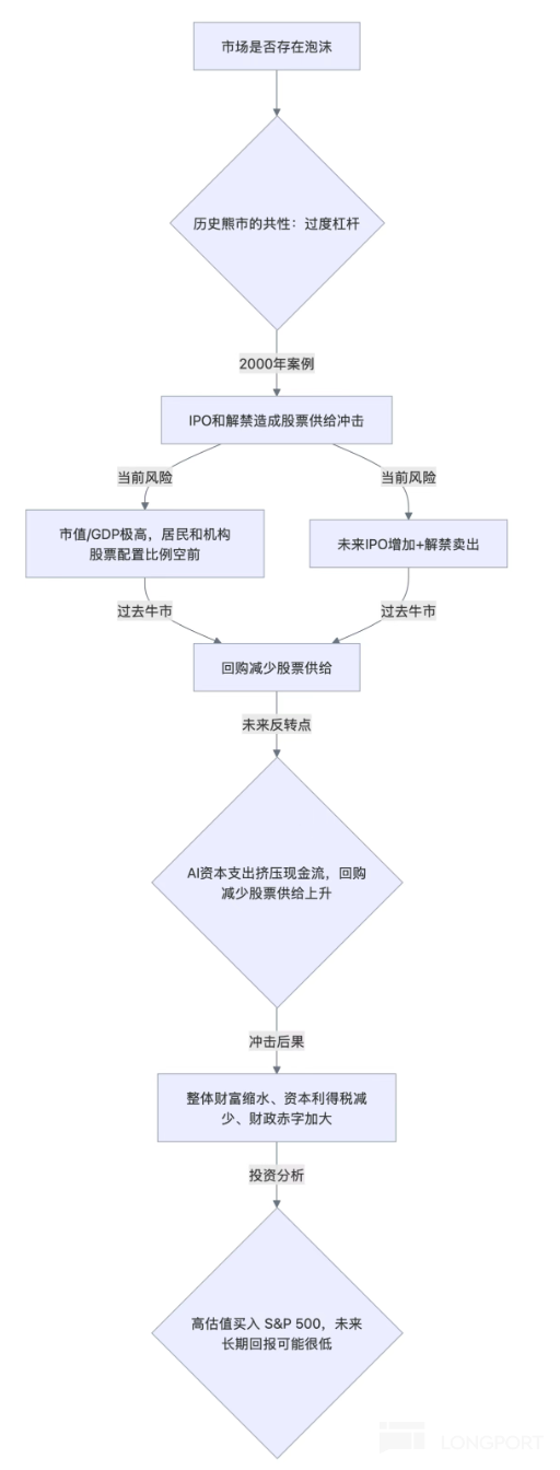 图片 2，共 2 张