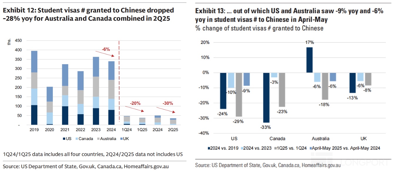 圖形用戶界面中度可信度描述已自動生成