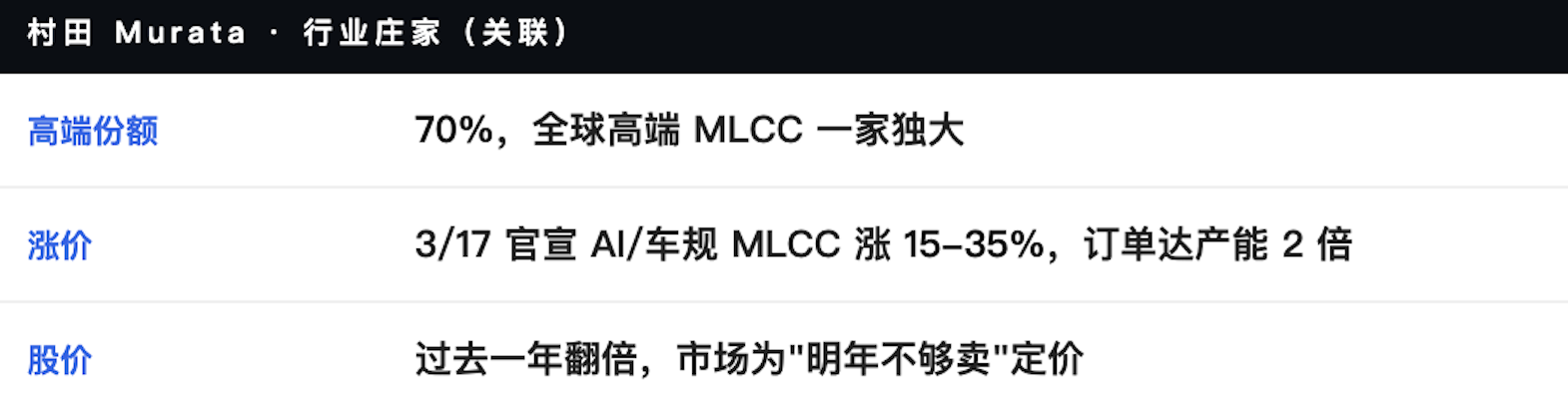 图片 3，共 3 张