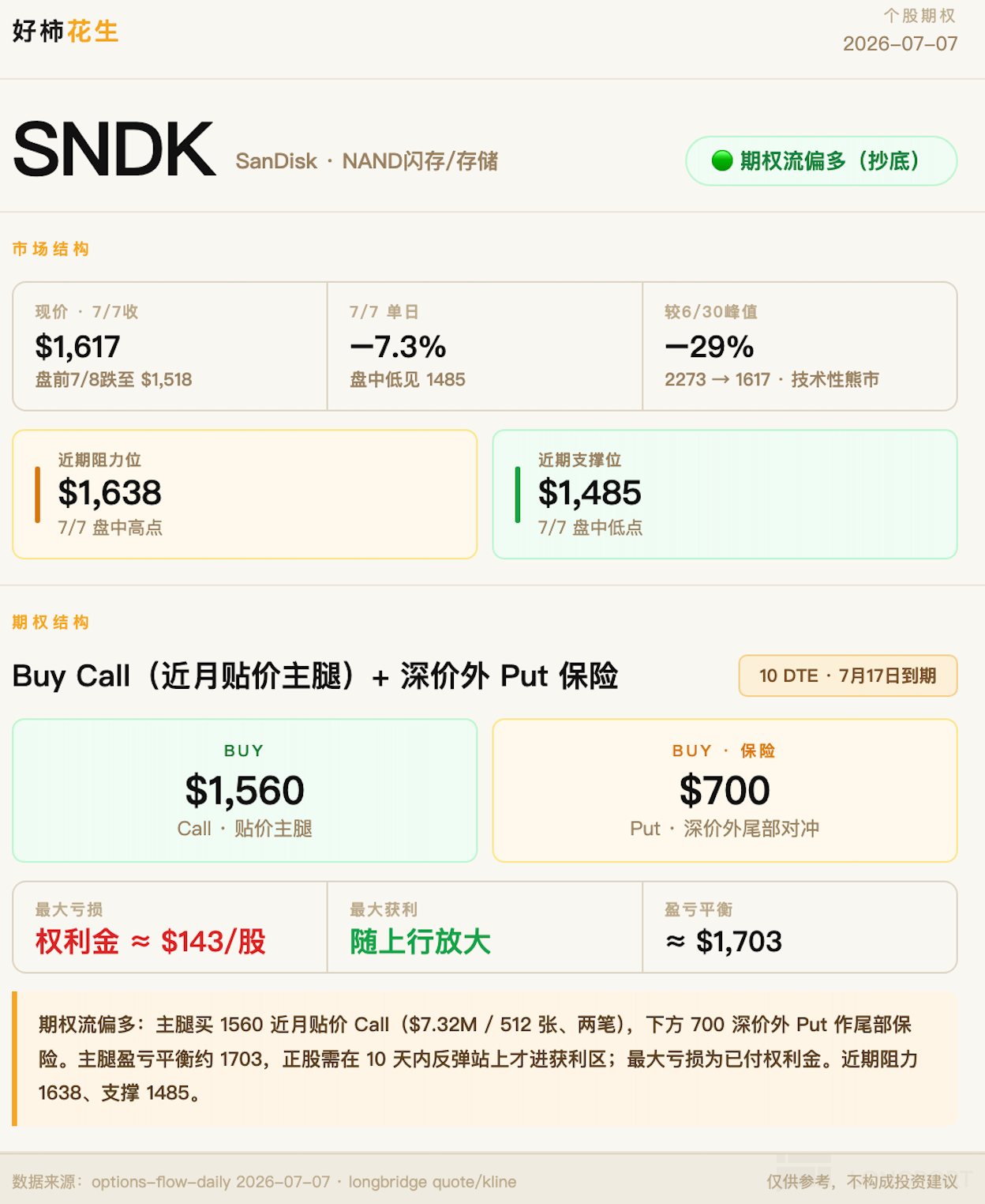 图片 2,共 2 张