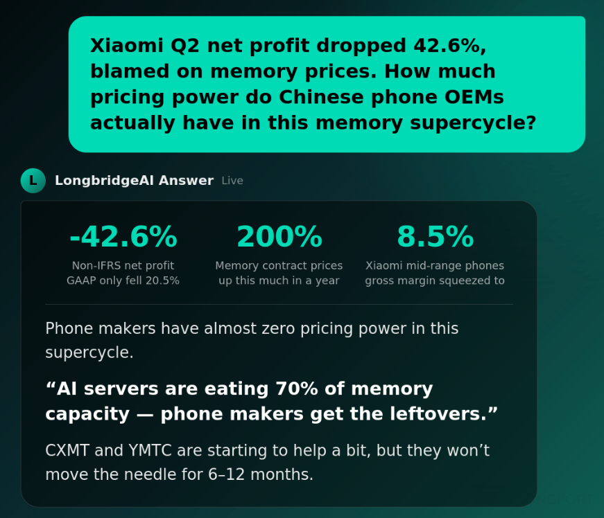 图片 3，共 6 张
