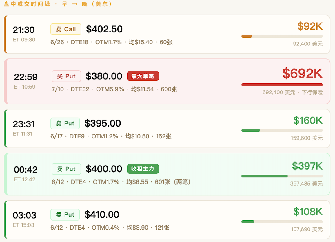 图片 1,共 2 张