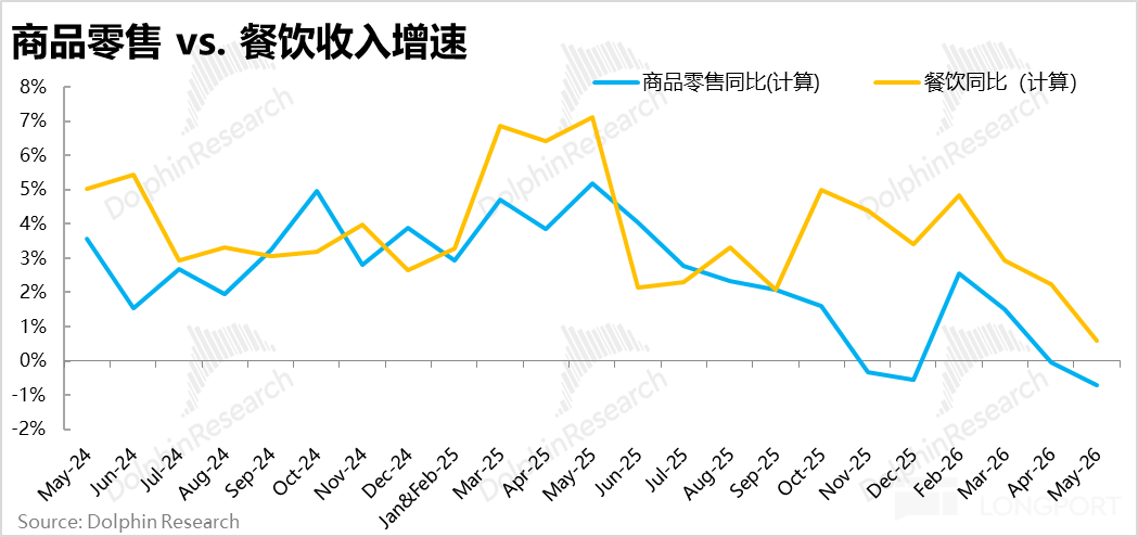 图片 3,共 5 张