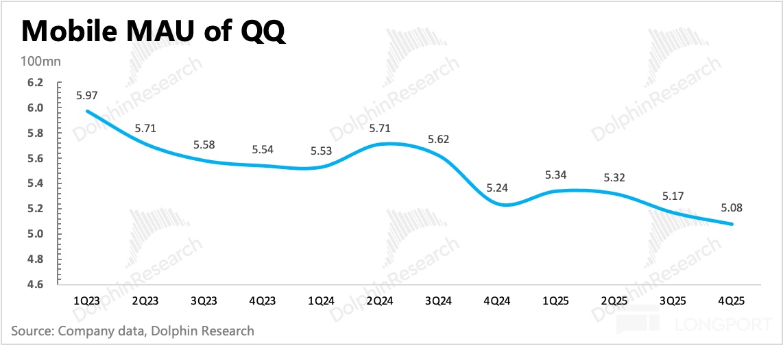圖片包含 圖表描述已自動生成