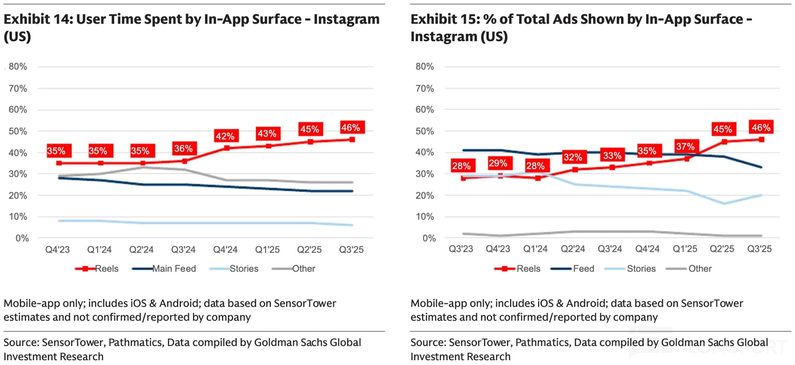 图形用户界面, 文本, 应用程序, 电子邮件描述已自动生成