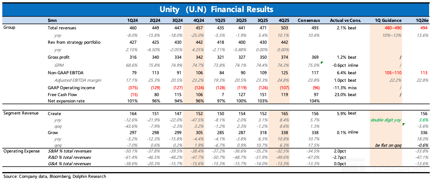 图片 2，共 7 张