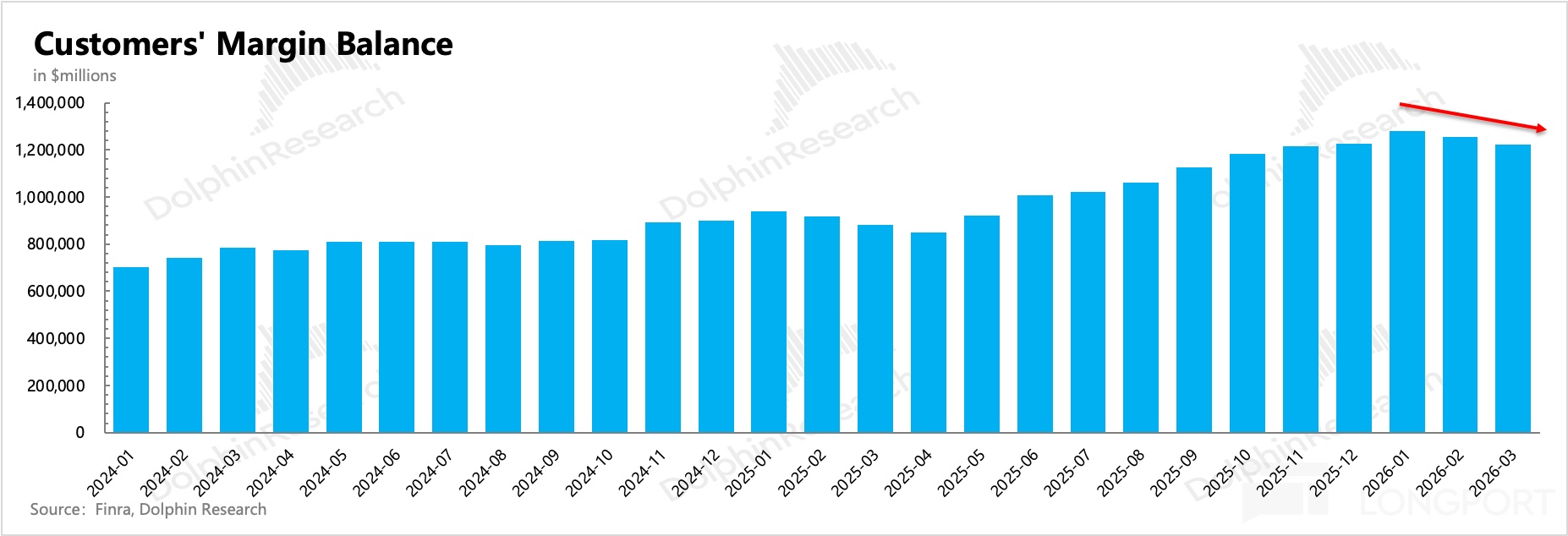 圖片包含 圖表描述已自動生成